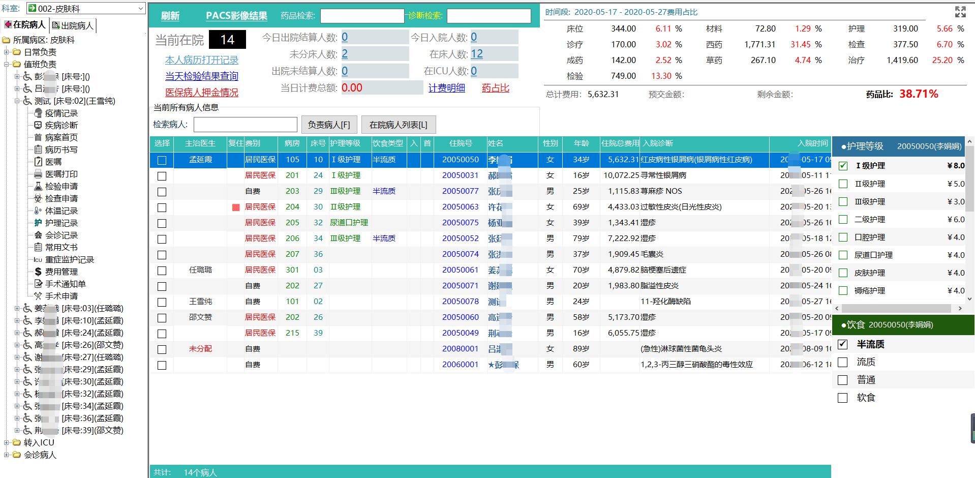 LIS配图