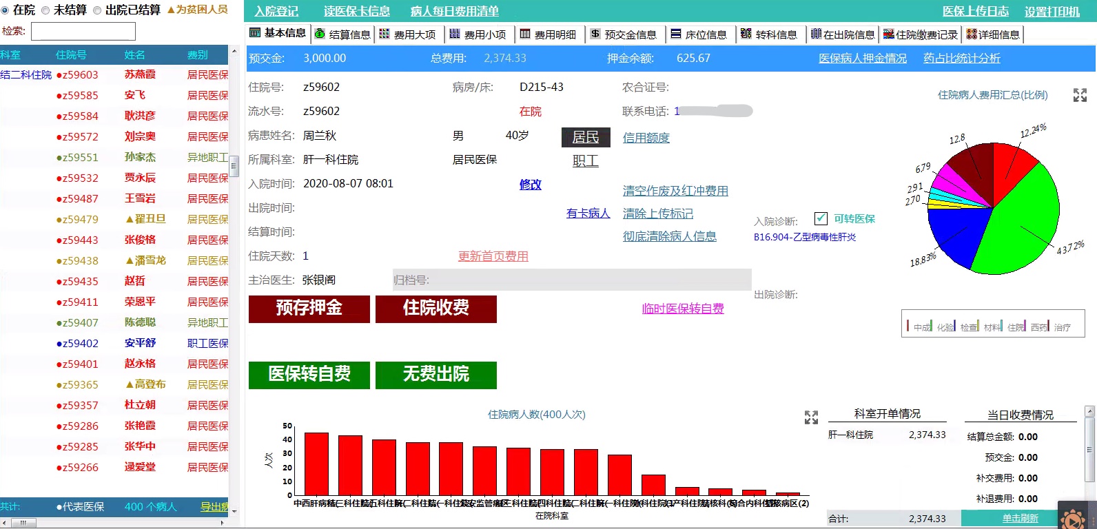 LIS配图