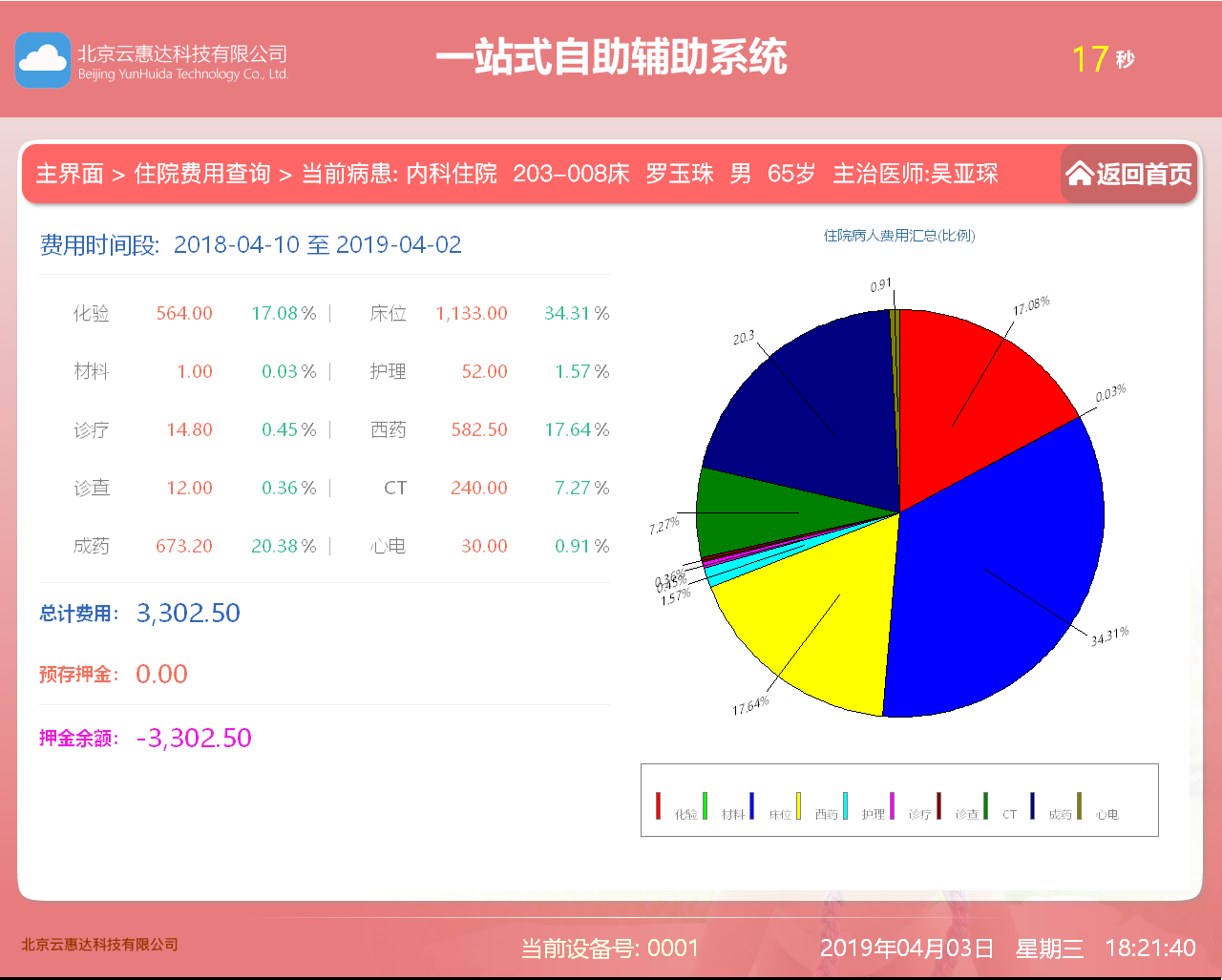 住院费用查询